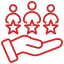 client care
