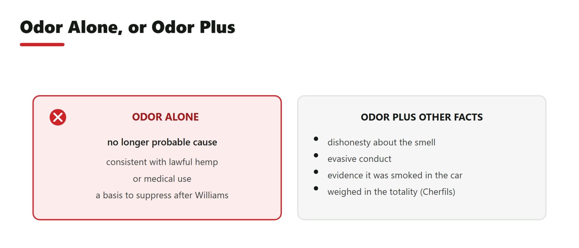Odor Alone, or Odor Plus